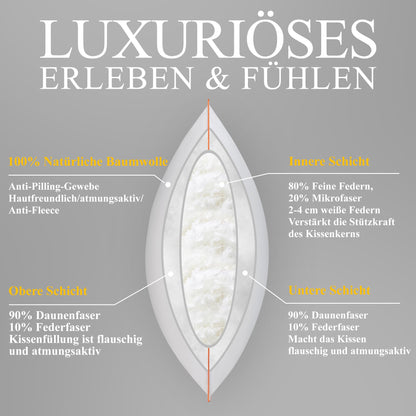 Orange Wave Daunenkissen Kopfkissen - 80x80cm Daunen/Federn