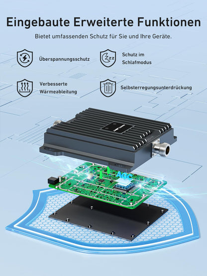 ANNTLENT 4G LTE Band 20/7 Empfangsverstärker - 800/2600 MHz