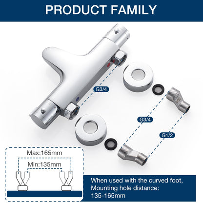 Rainysprit Badewannen Mischbatterie Thermostat Chrom