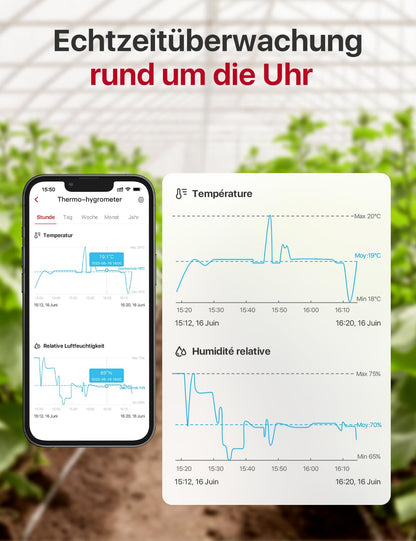 X-Sense STH51 WLAN Thermometer Hygrometer für Basisstation SBS50