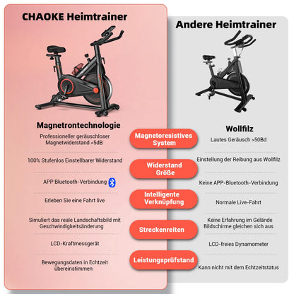 CHAOKE Profi Ultra-Leiser Ergometer Fahrrad - mit App