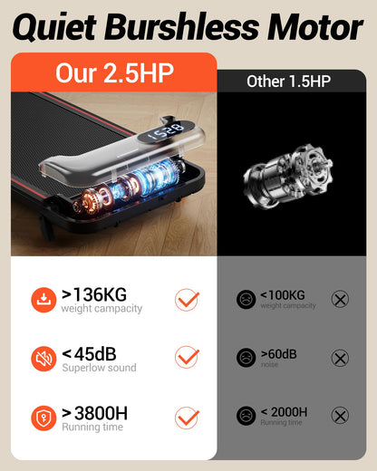 Walking Pad 10 km/h Laufband – Mit Steigung, für Schreibtisch