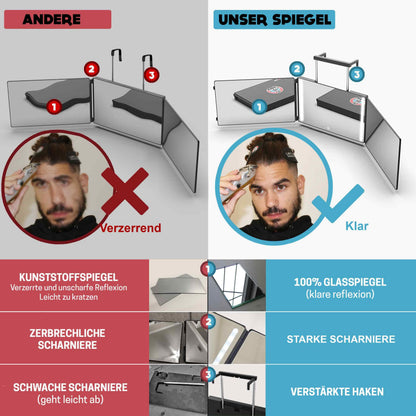LIPFISBARBERSHOP.COM 360-Grad-Haarschneidespiegel mit LED-Beleuchtung