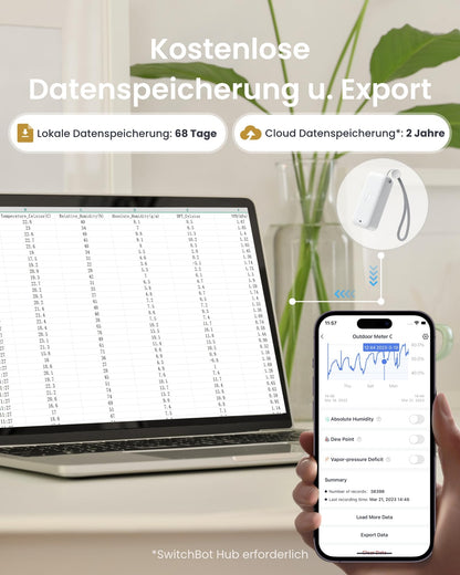 SwitchBot WLAN Thermometer Hygrometer 3er-Set mit Hub Mini, IP65