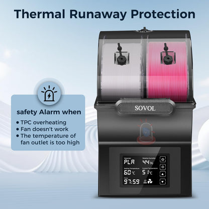 Sovol SH02 3D Filament Trockner – 2 Rollen mit Touchscreen