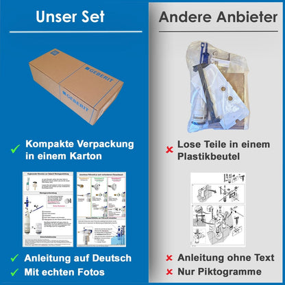 Geberit Spülkasten Ersatzteilset - 2-Mengen Umrüstung 1988-1998