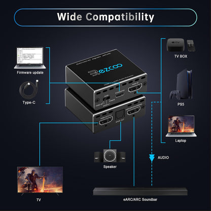 ROFAVEZCO HDMI 2.1 eARC Audio Extractor - 4K 120Hz Dolby Atmos