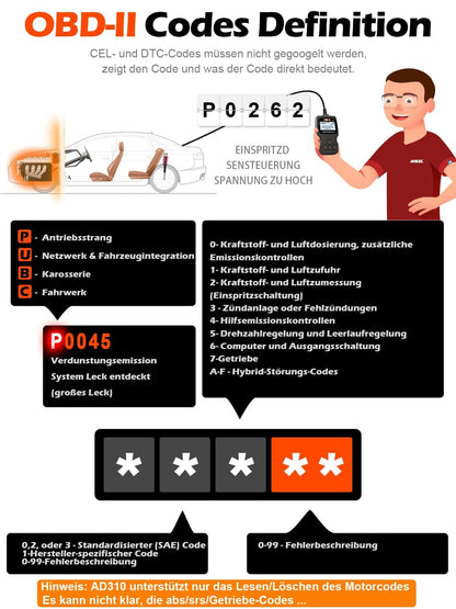 ANCEL AD310 OBD2 Diagnosegerät, Fehlercodeleser für OBD-II Fahrzeuge