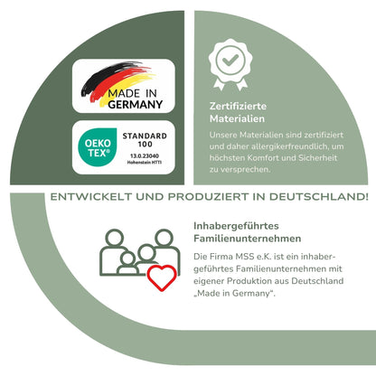 MSS e.K. Medic 7-Zonen Taschenfederkernmatratze 120x200 cm H3