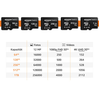 Amazon Basics microSDXC Speicherkarte 64 GB U3 A2 + Adapter, 2er-Pack