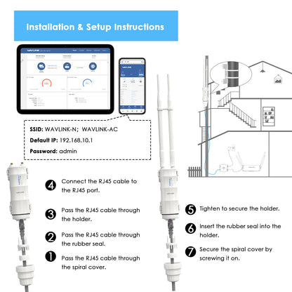 WAVLINK AC600 Outdoor Access Point, Dualband WLAN, IP67