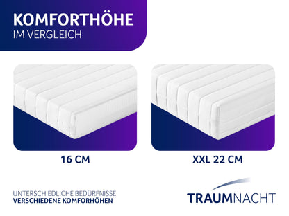 Traumnacht XXL Ortho Tonnentaschenfederkern Matratze H3 90x200