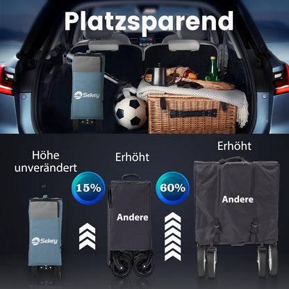 Sekey XXL Plus Faltbarer Bollerwagen 200L 200KG - Blau