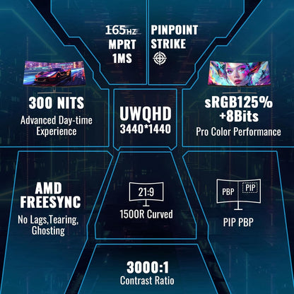 Minifire MFG34C5Q Gaming Monitor – 34" UWQHD 165Hz Curved