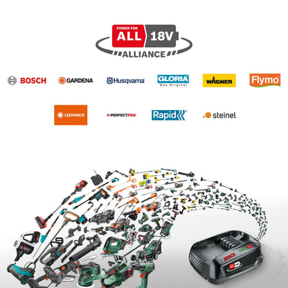 Bosch EasySander 18V-8 Akku-Multischleifer ohne Akku
