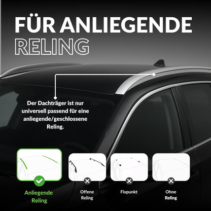 Owen Dachträger 3.0 Pro - Schwarz 120cm für geschlossene Reling