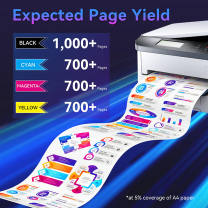 ZIPRINT 117A Toner Set kompatibel für HP Color Laser MFP, 4er-Pack