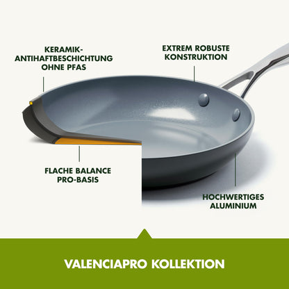GreenPan Valencia Pro Antihaft Keramik Bratpfanne 28 cm