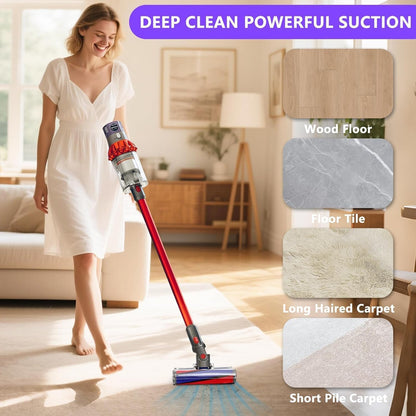 YMJOGGUX Elektrische Softroller Bodendüse für Dyson V7 V8 V10 V11 V15