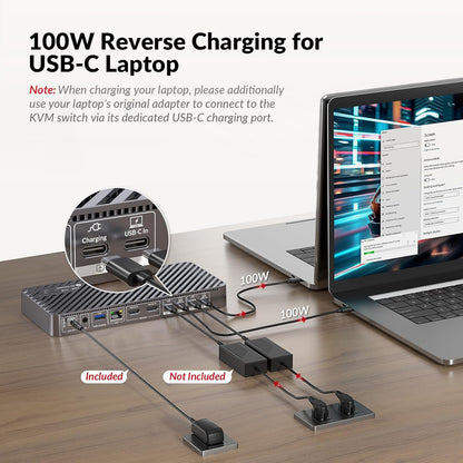 AV Access KVM Switch Docking Station 4K Dual Monitor 100W PD