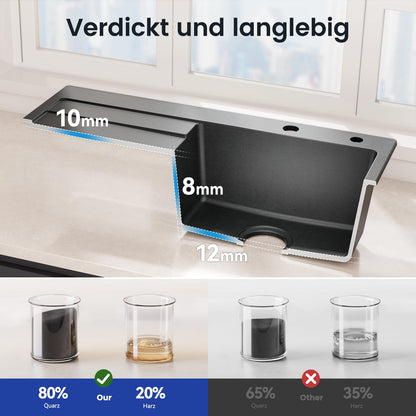 CECIPA Granitspüle 78x45 cm Schwarz - mit Abtropffläche