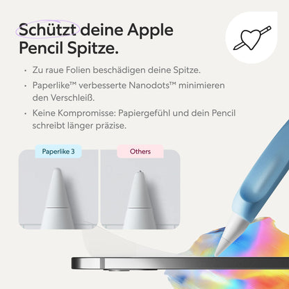 Paperlike 3 Displayschutzfolie für iPad Pro 12.9 Zoll, 2 Stück