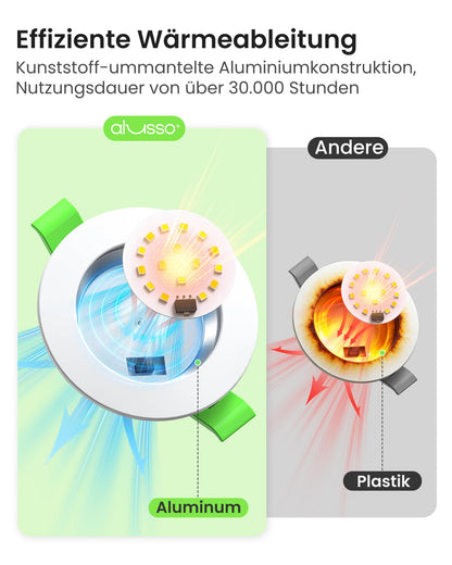 ALUSSO LED Einbaustrahler 230V dimmbar, IP44, weiss, 6er Set