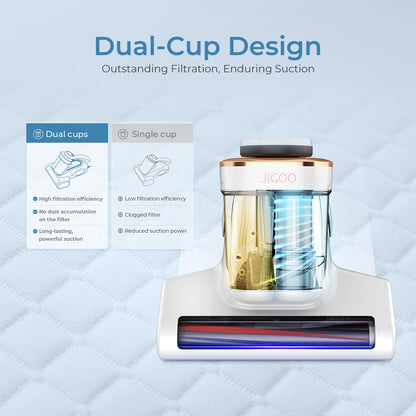 JIGOO J300 Milbensauger – Staubmilben-Sensor, UV & Ultraschall