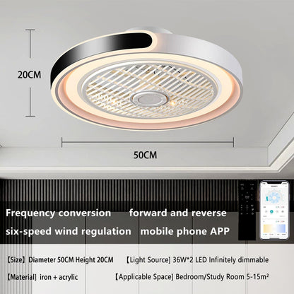 ASJK Deckenventilator mit LED Licht Dimmbar, Leise – Schwarz