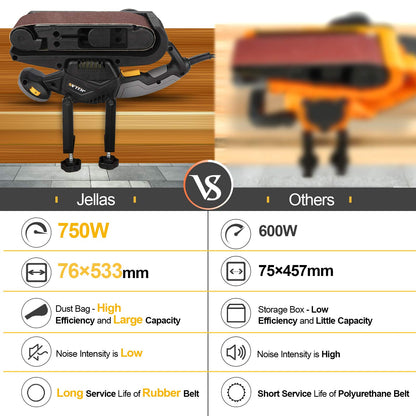Jellas Bandschleifer 75x533mm – variable Drehzahl, 10 Bänder