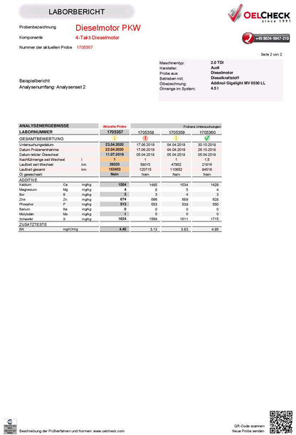 OELCHECK Ölanalyse – Professioneller Oelcheque Service