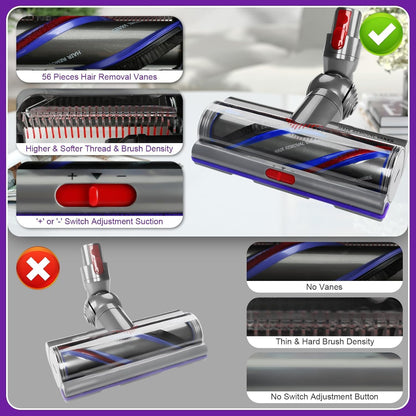 Dyson Torque Drive Bürste – V7-V15 Bodendüse Anti-Tangle