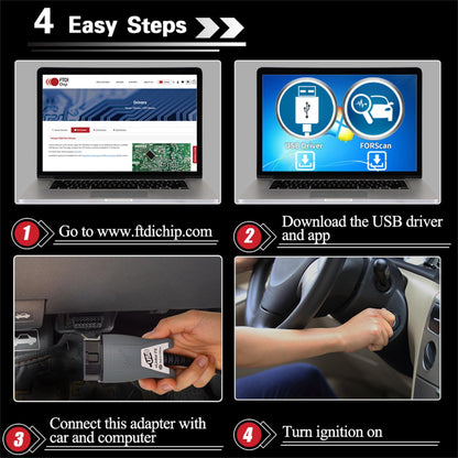 vLinker FS OBD2 USB Adapter für FORScan mit HS/MS-CAN Auto Switch