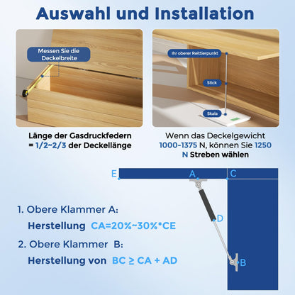ARANA Gasdruckfeder 700mm 1250N (127kg) – 2 Stück