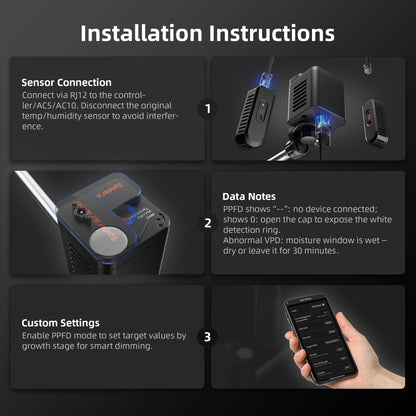Spider Farmer GGS Pro Sensor-Kit – VPD/PPFD/CO2 Messung