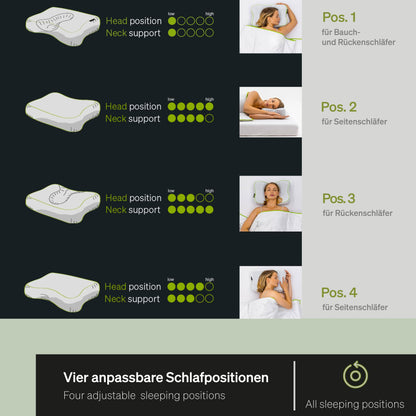 BLACKROLL® Recovery Pillow Nackenkissen – Set Jersey Hellgrau
