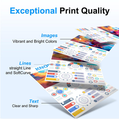 KNOWINK 540XL 541XL Patronen Multipack – Kompatibel Canon 2er-Set