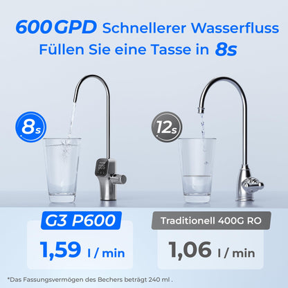 Waterdrop G3P600 Umkehrosmoseanlage - 600 GPD Unterbau