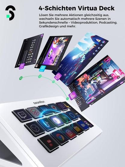 SOOMFON Stream Controller Deck – Weiss für Streaming & Editing
