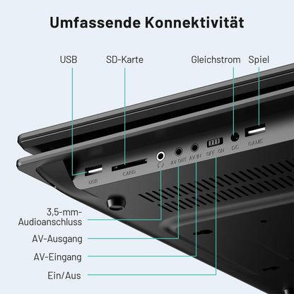POFOTO Tragbarer DVD-Player, 14,1-Zoll-HD-Schwenkdisplay, 6h Akku