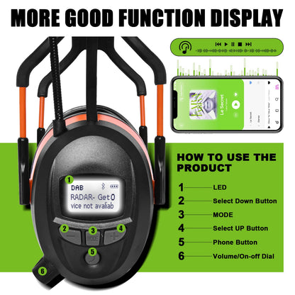 Gardtech Kapselgehörschutz mit DAB+/FM-Radio, Bluetooth, NRR 29 dB