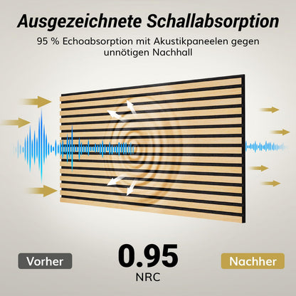 TONOR 3D Holzfurnier Akustikpaneele selbstklebend - Eiche