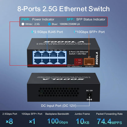SODOLA 8-Port 2.5G Switch unmanaged mit 10G SFP+, lüfterlos