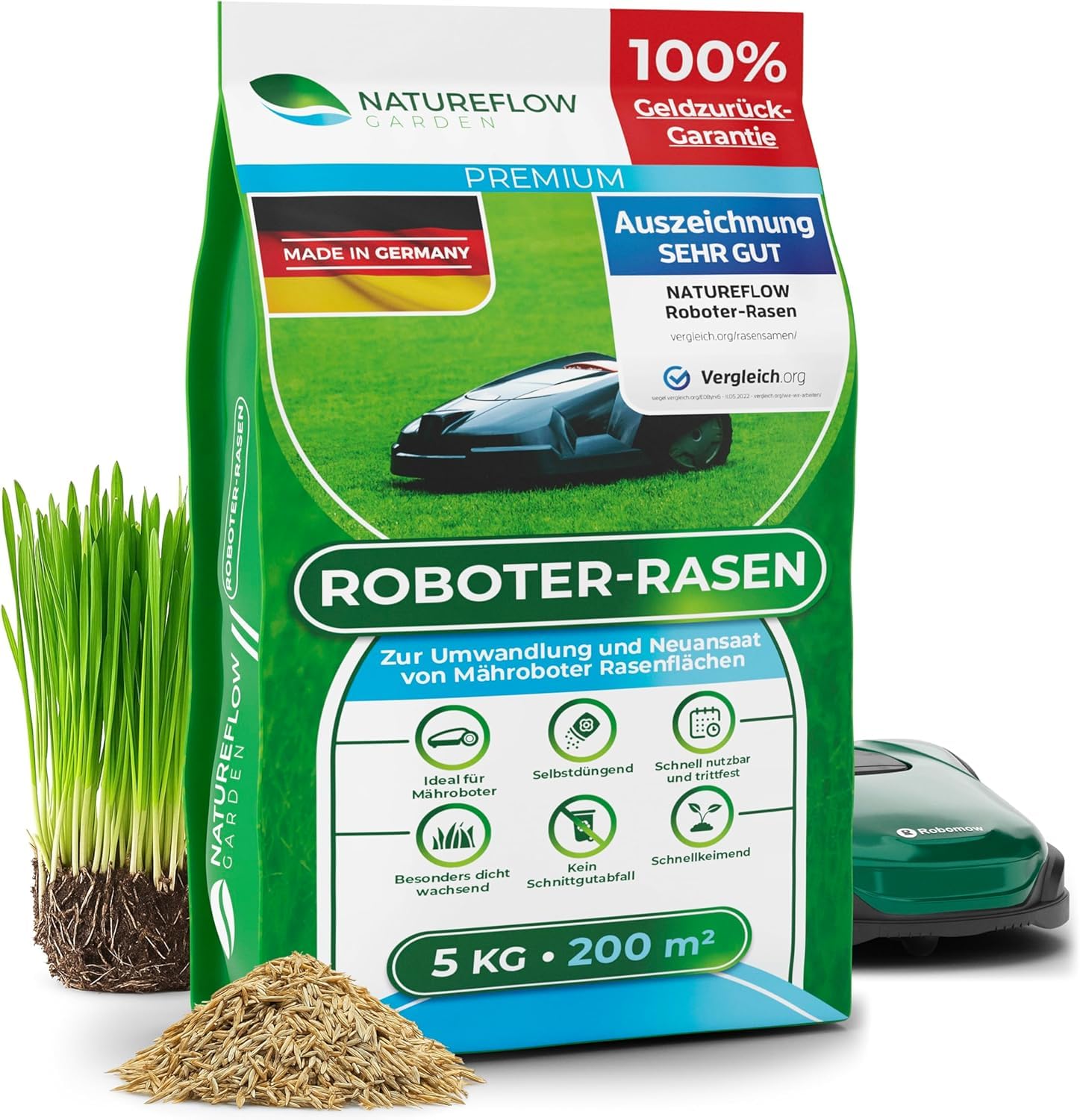 NATUREFLOW Mähroboter Rasensamen schnellkeimend 5 kg für 200 m², Grassamenmischung für Neuansaat und Nachsaat
