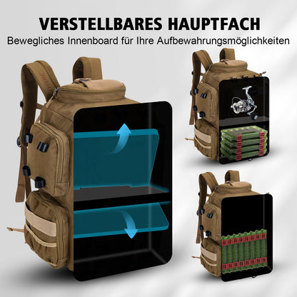 Goture Angelrucksack 45L – 4 Köderboxen, Rutenhalter, wasserabweisend