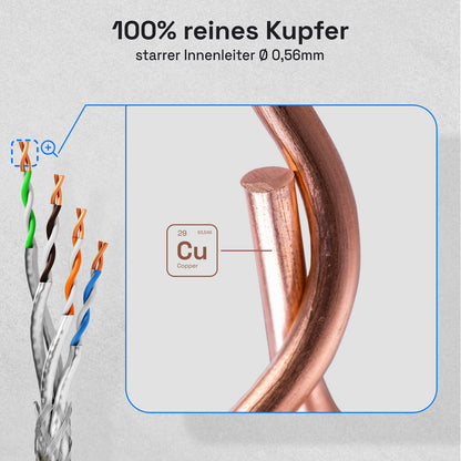 HB-DIGITAL CAT 7 Outdoor LAN Verlegekabel S/FTP 100m Schwarz