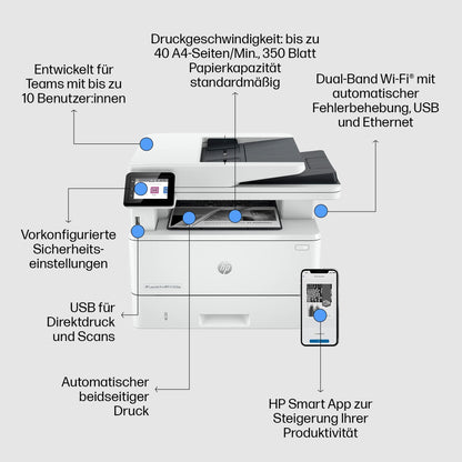 HP LaserJet Pro MFP 4102fdw Multifunktionsdrucker Schwarz-Weiss