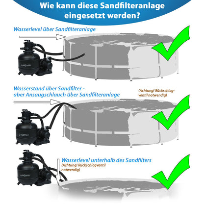 Miganeo Dynamic 8000 Pro Sandfilteranlage - Schwarz, 370mm