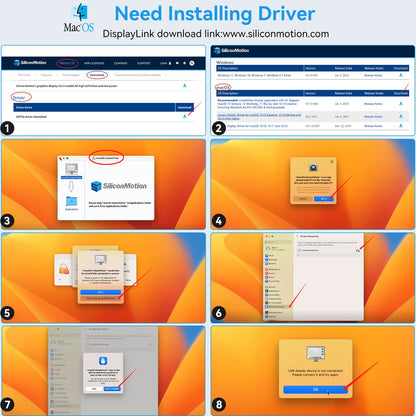USB 3.0 Docking Station Dual HDMI 4K – USB C Dual Monitor