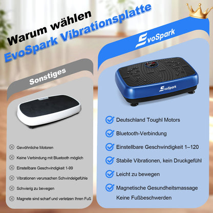 EvoSpark Vibrationsplatte Trainingsgerät – Doppelmotoren